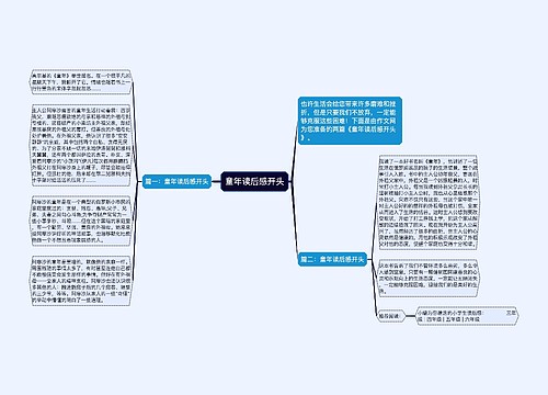 童年读后感开头