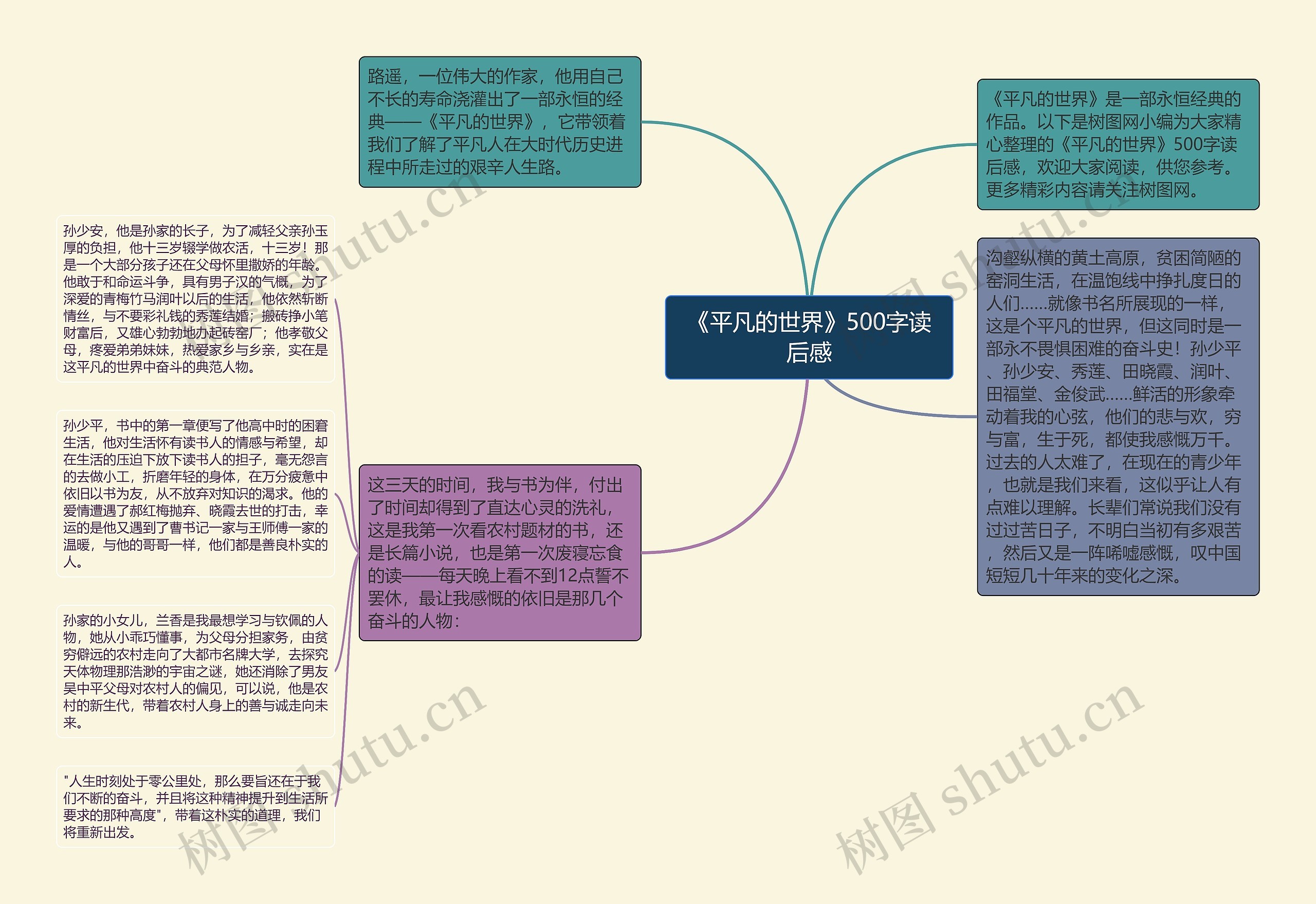 《平凡的世界》500字读后感