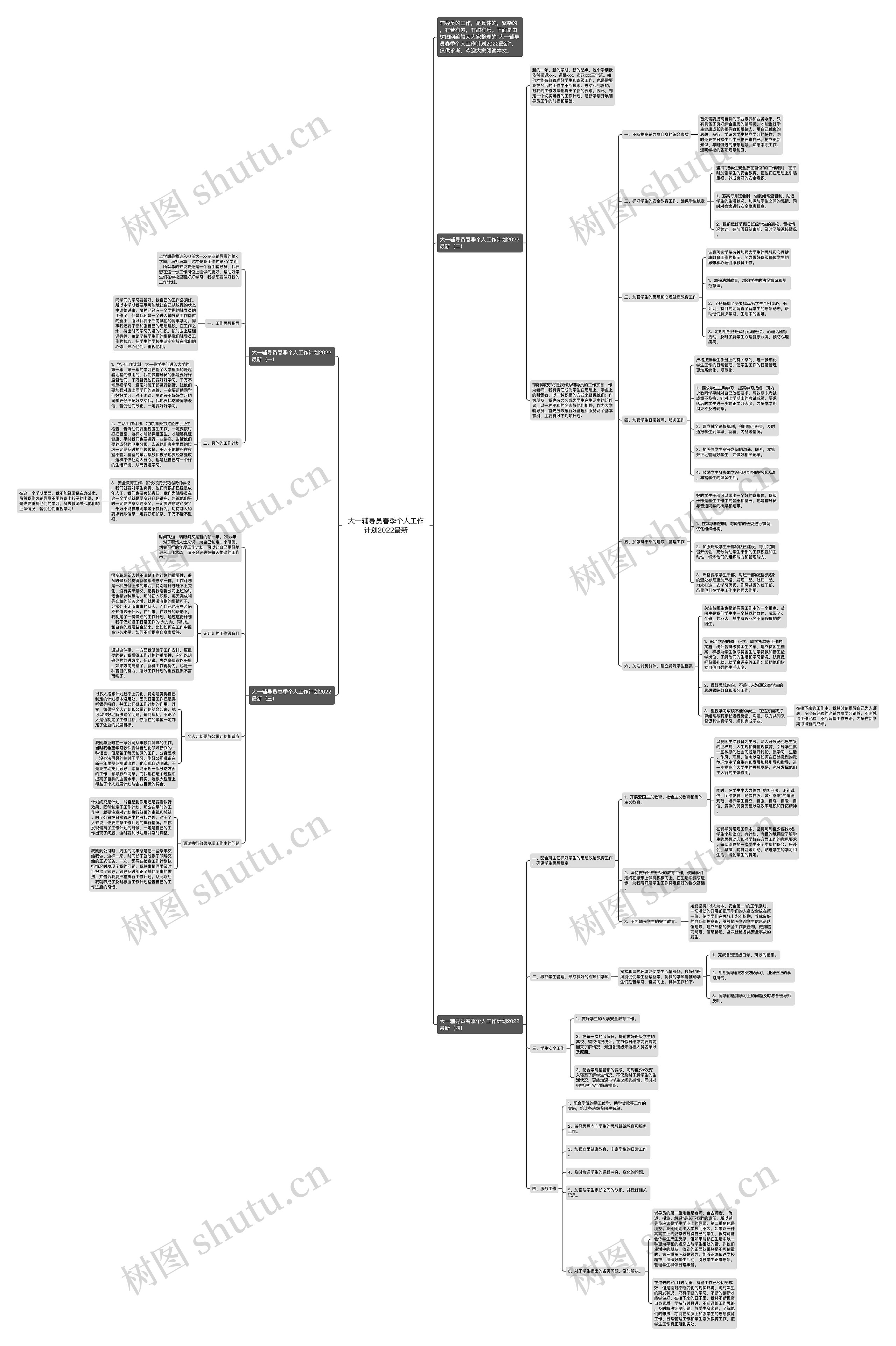 大一辅导员春季个人工作计划2022最新