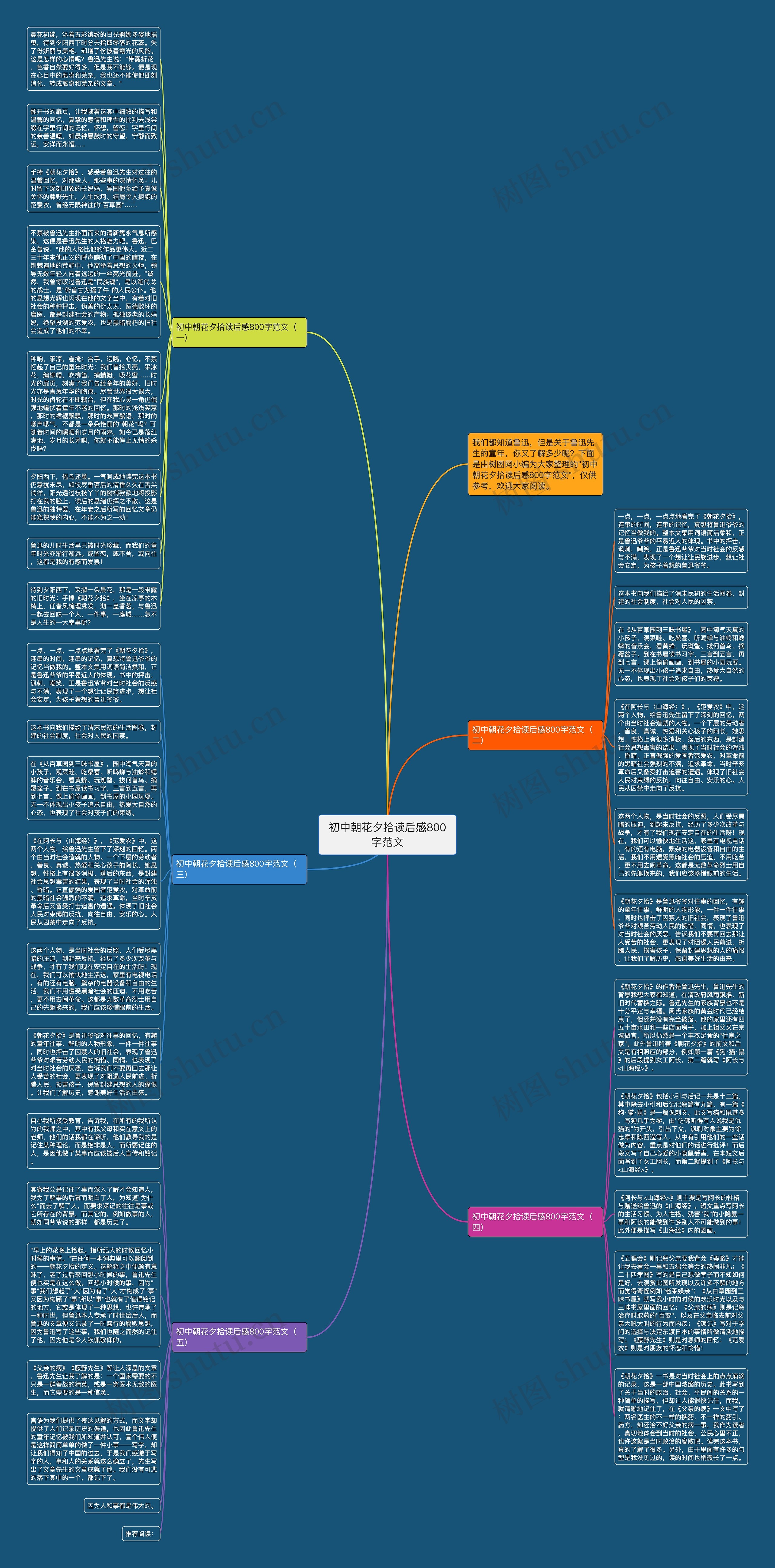 初中朝花夕拾读后感800字范文思维导图