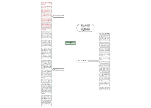 团结就是力量演讲稿范文三篇思维导图