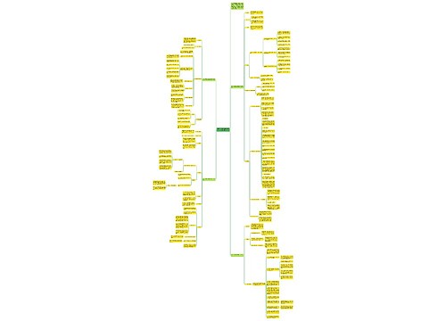 高三上学期政治备课组工作计划范文