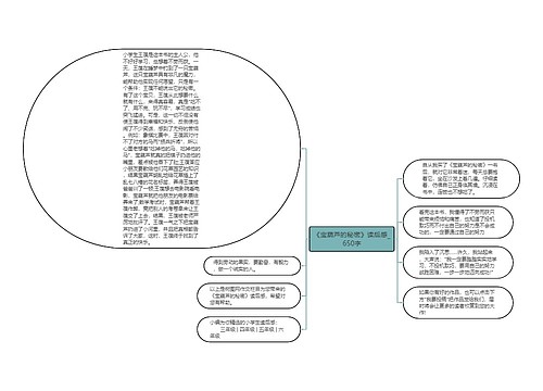 《宝葫芦的秘密》读后感_650字