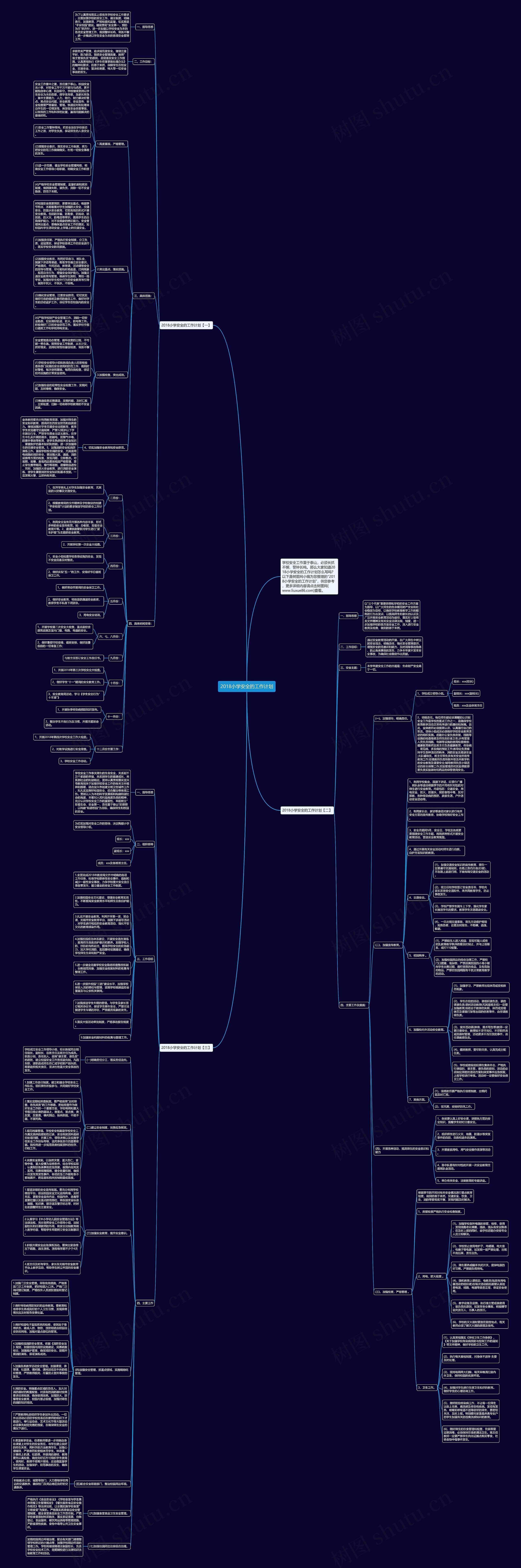 2018小学安全的工作计划思维导图