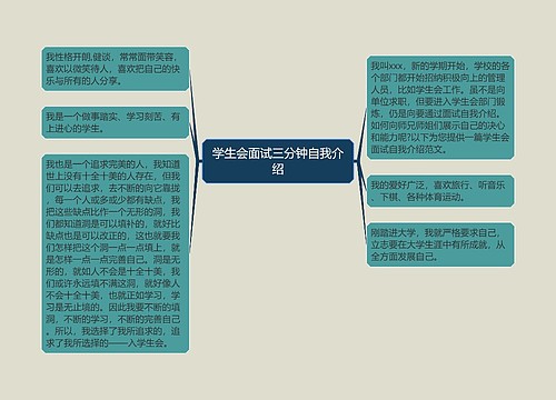 学生会面试三分钟自我介绍