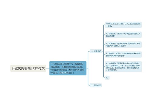 开业庆典活动计划书范文