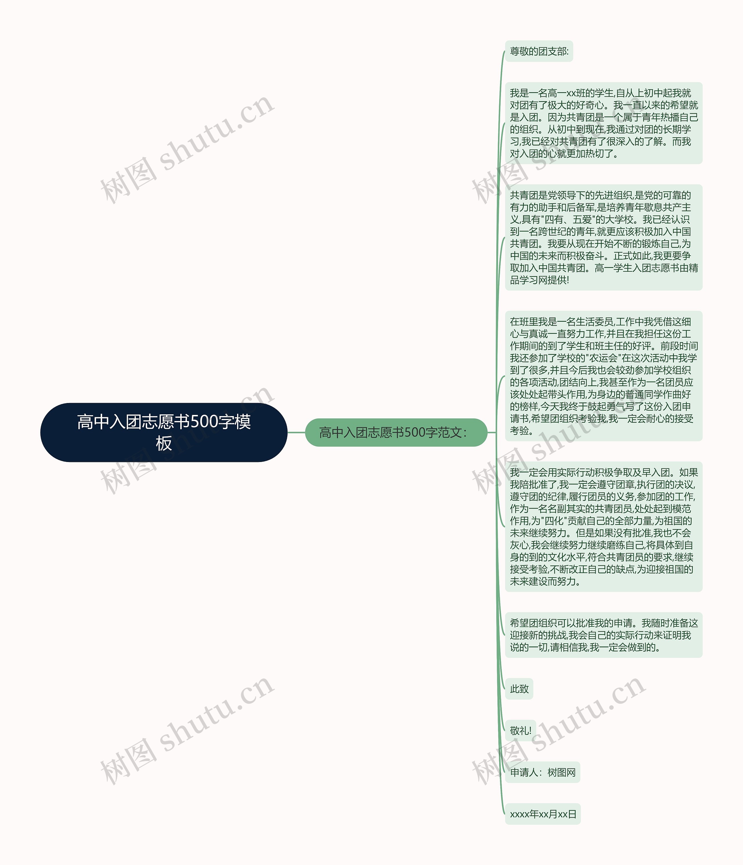 高中入团志愿书500字模板