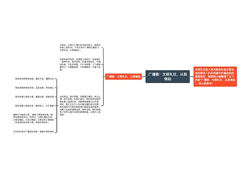 广播稿：文明礼仪，从我做起