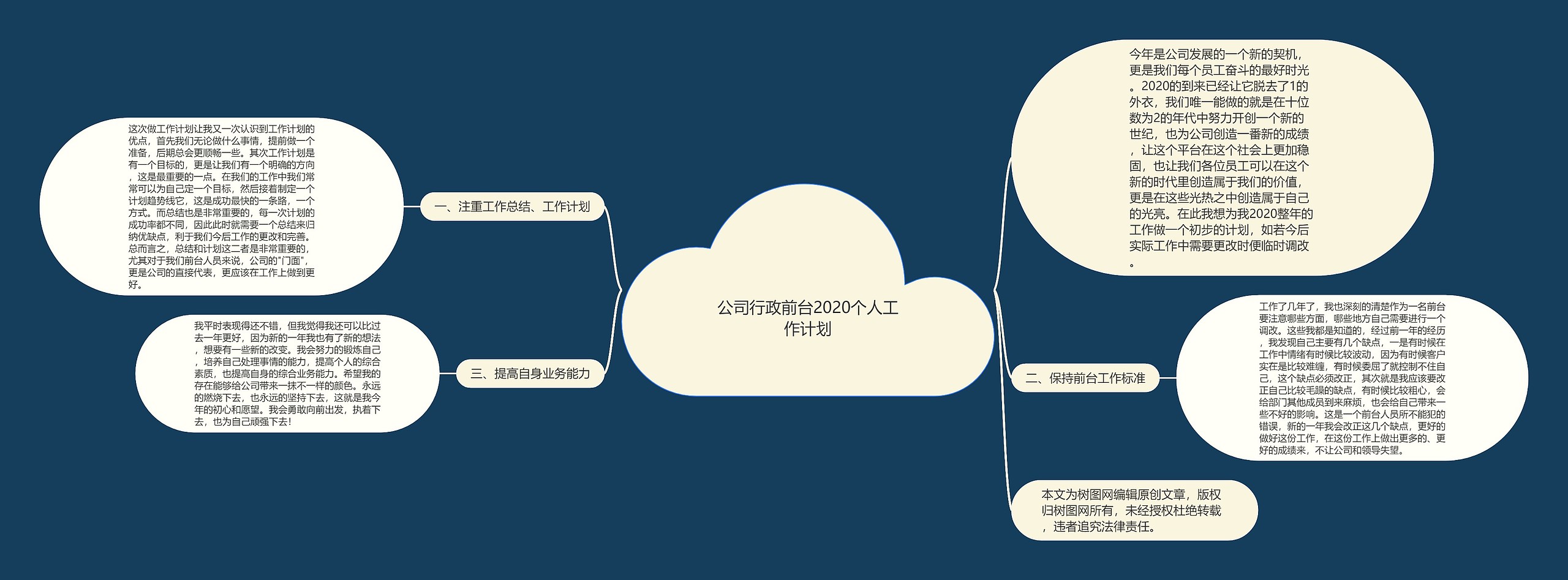 公司行政前台2020个人工作计划