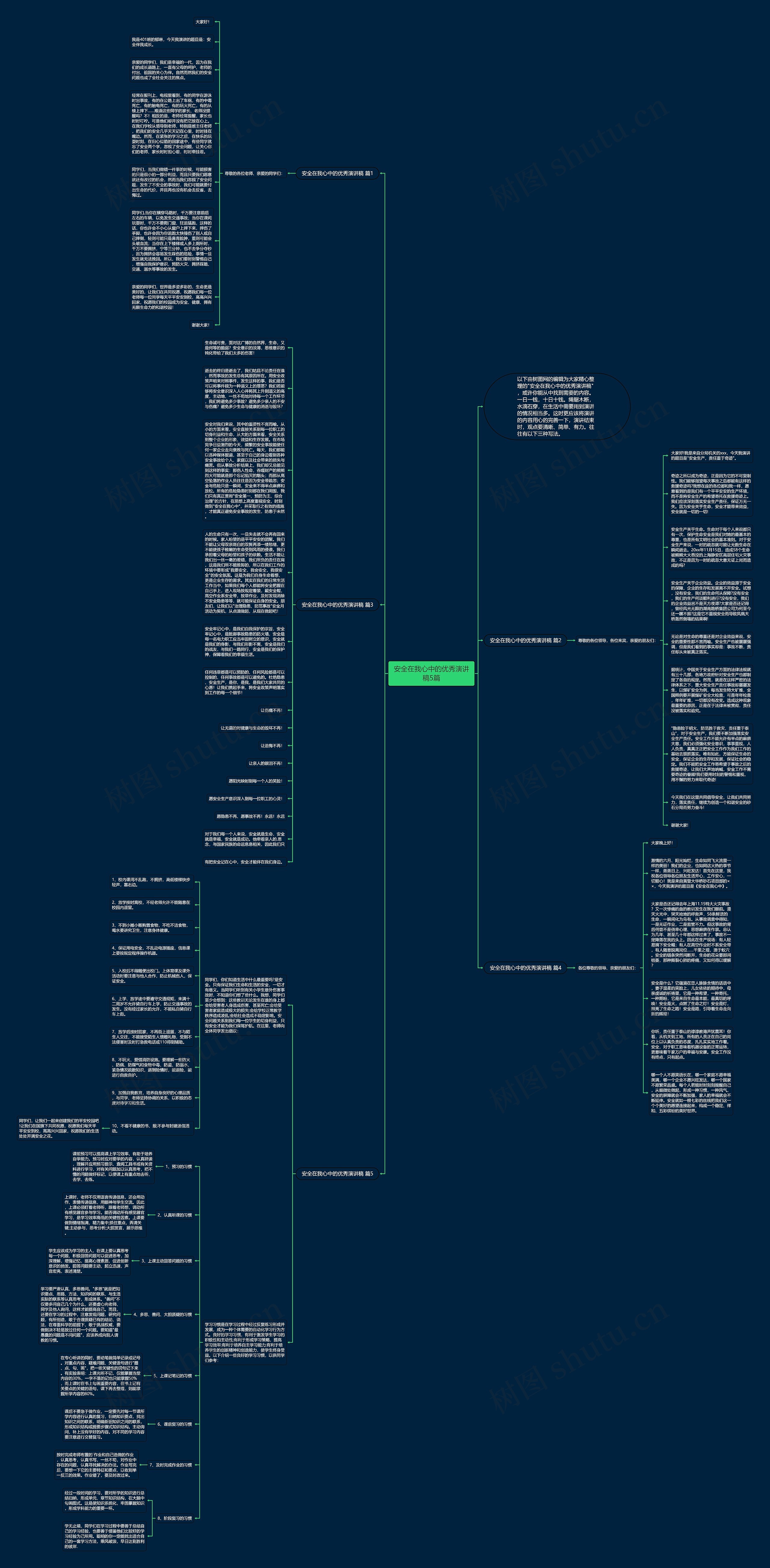 安全在我心中的优秀演讲稿5篇思维导图