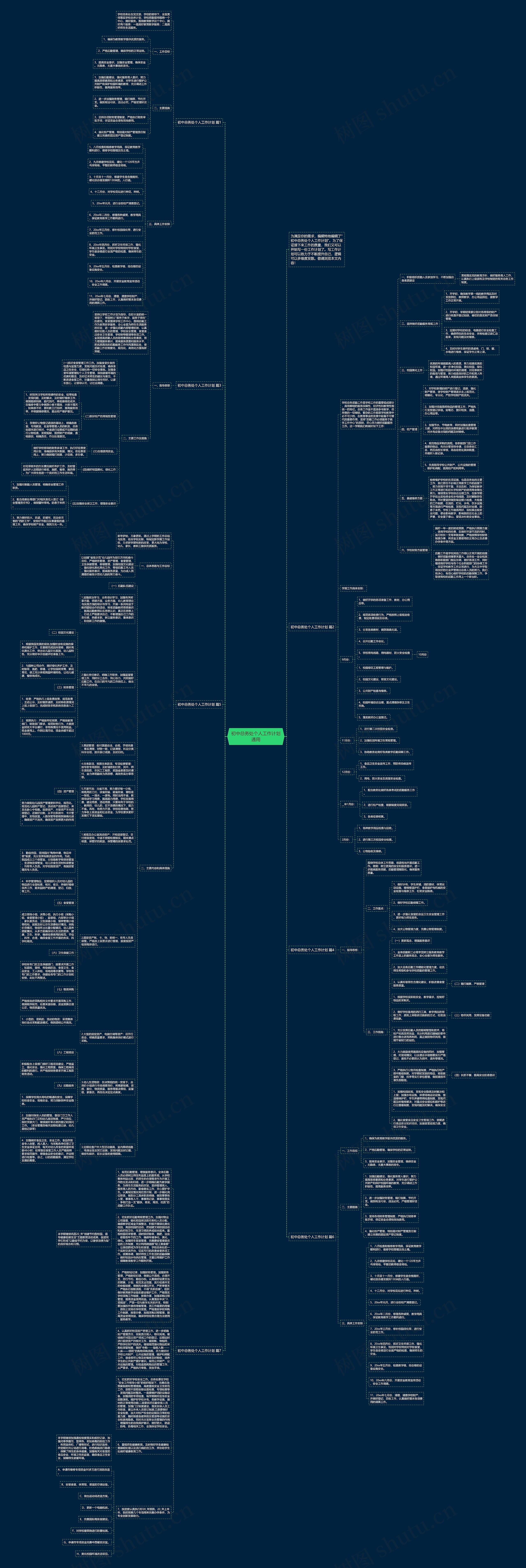 初中总务处个人工作计划通用思维导图