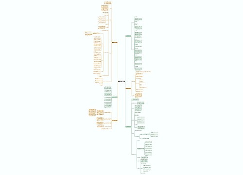 学生会组织部月计划6篇
