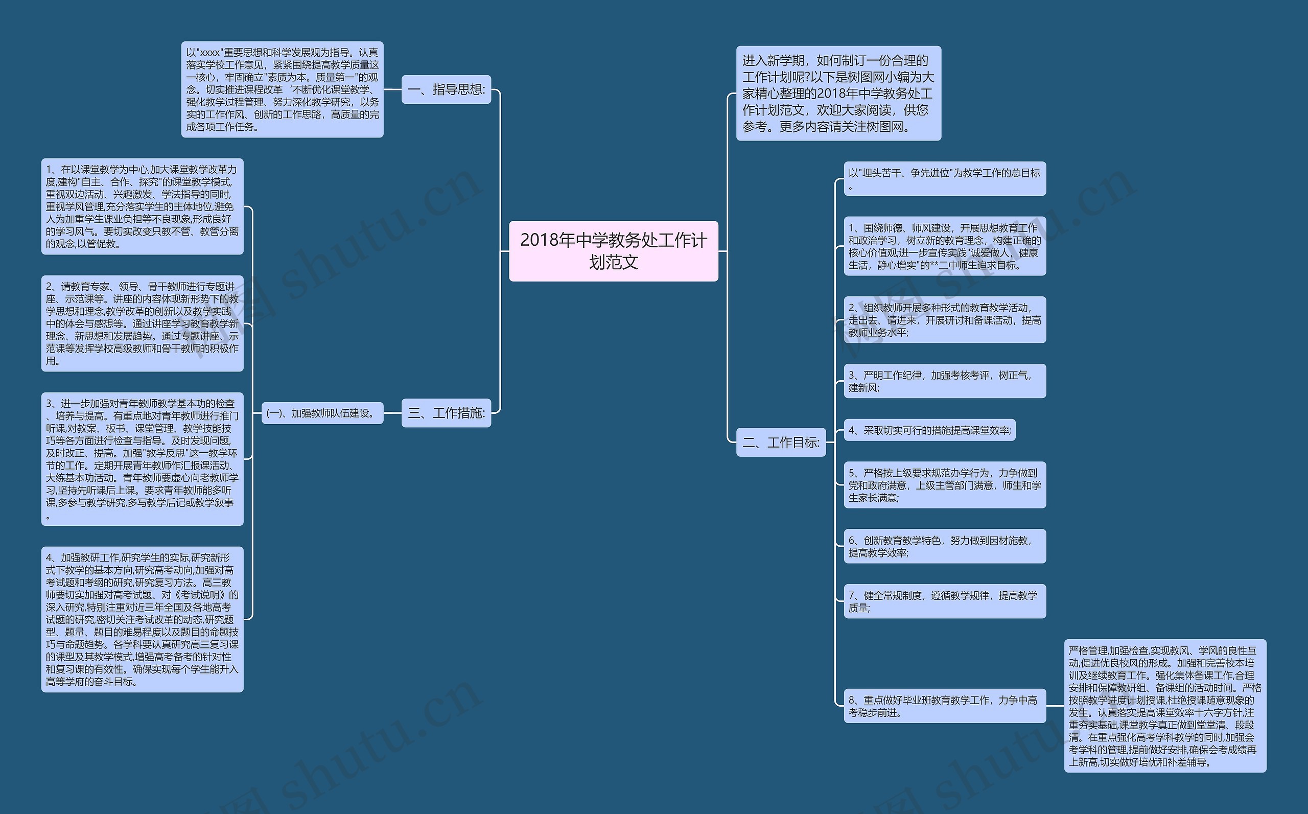 2018年中学教务处工作计划范文