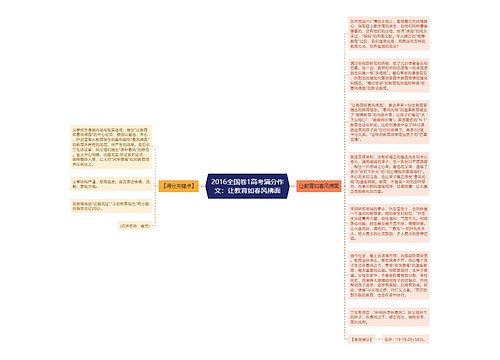 2016全国卷1高考满分作文：让教育如春风拂面