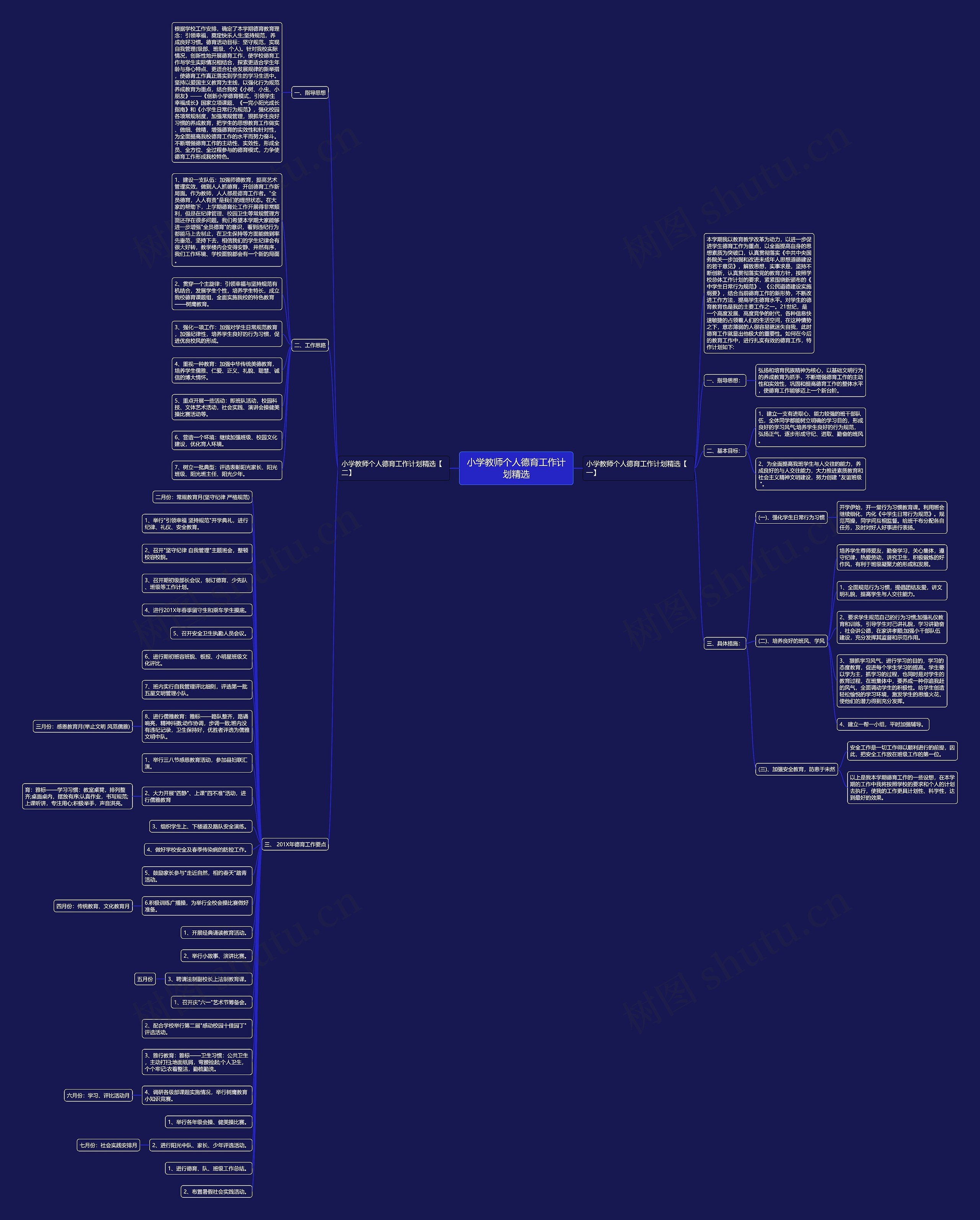 小学教师个人德育工作计划精选思维导图