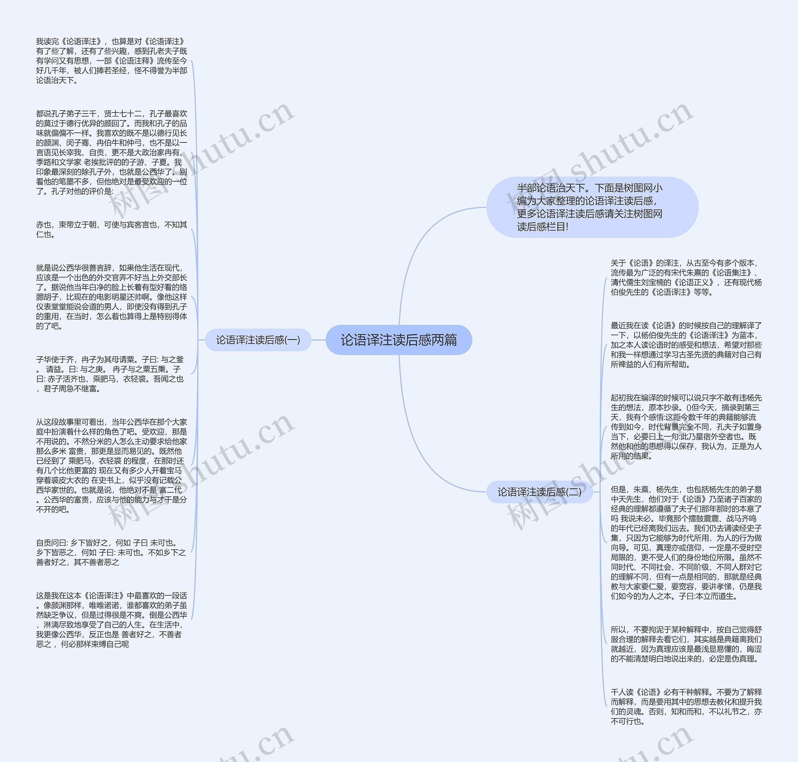 论语译注读后感两篇思维导图