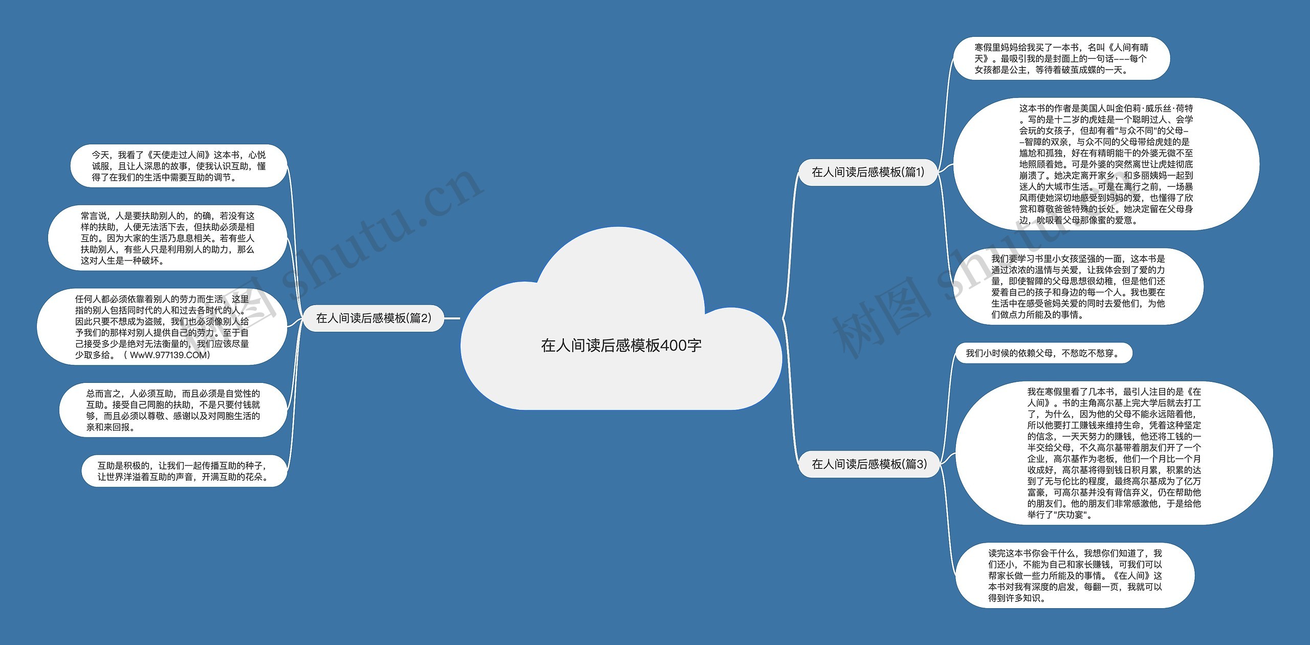 在人间读后感400字思维导图