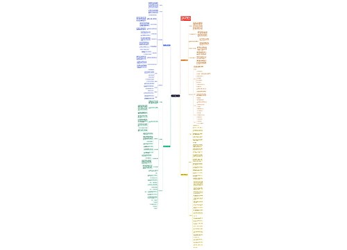 秋季初中团委工作计划