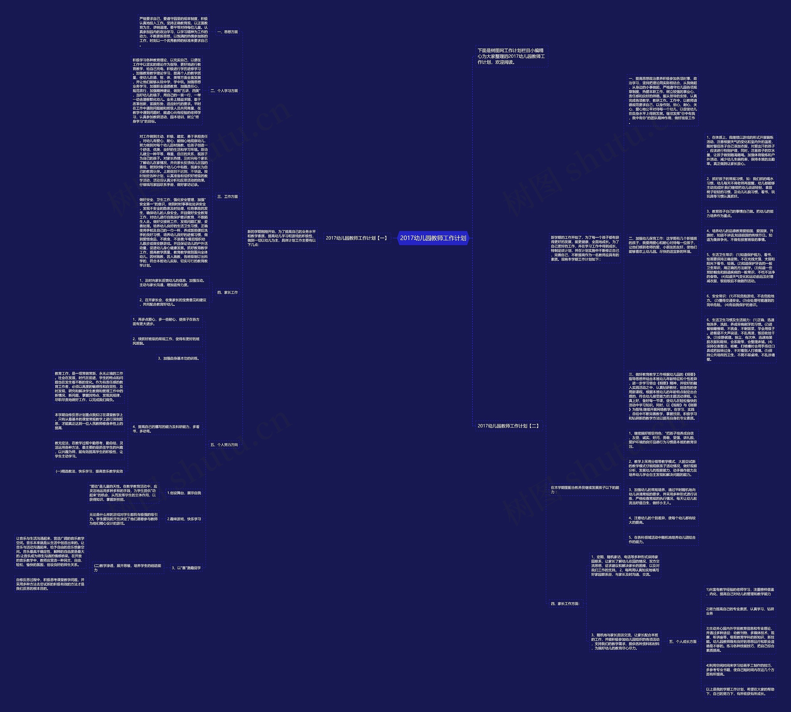 2017幼儿园教师工作计划思维导图