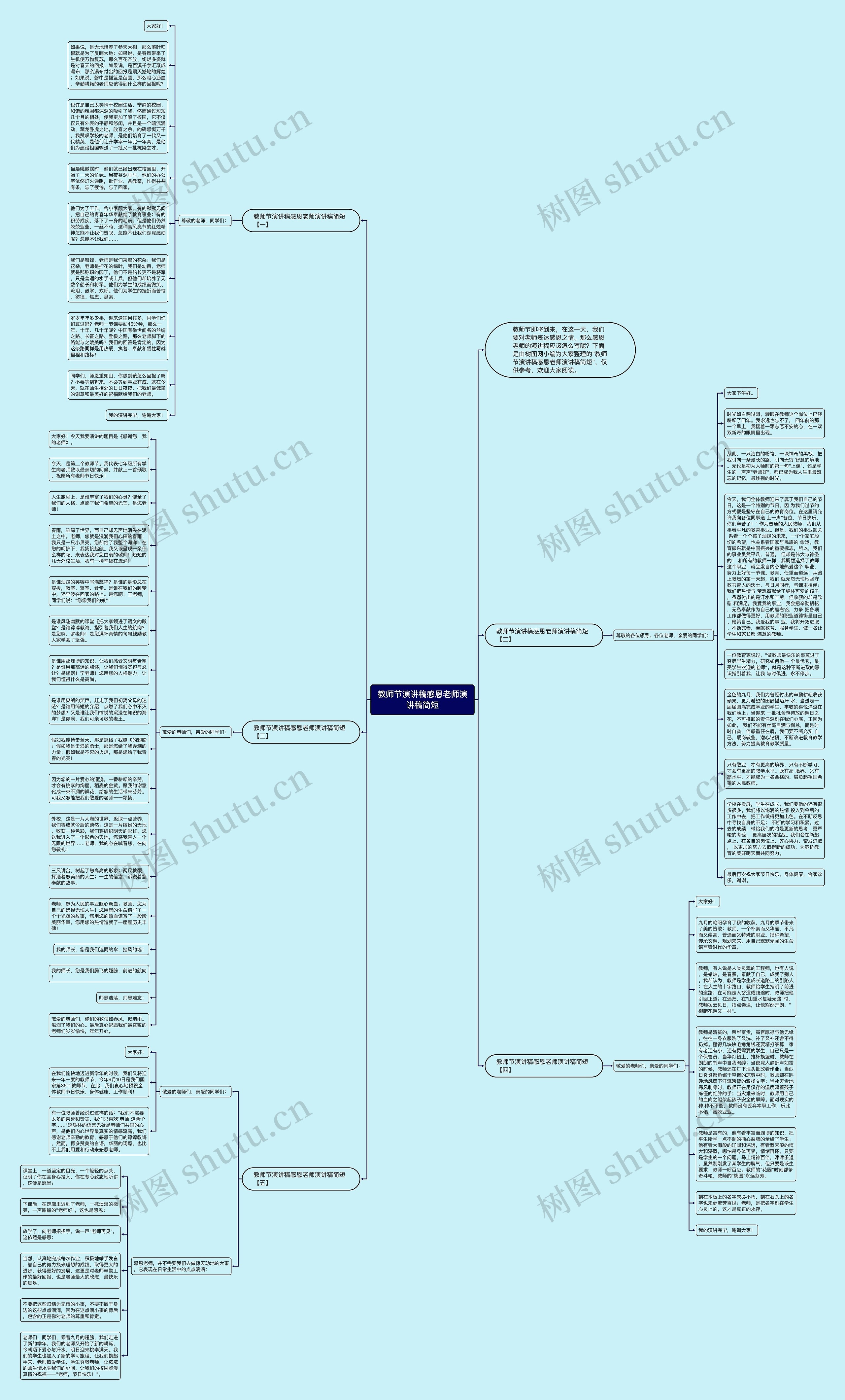 教师节演讲稿感恩老师演讲稿简短思维导图