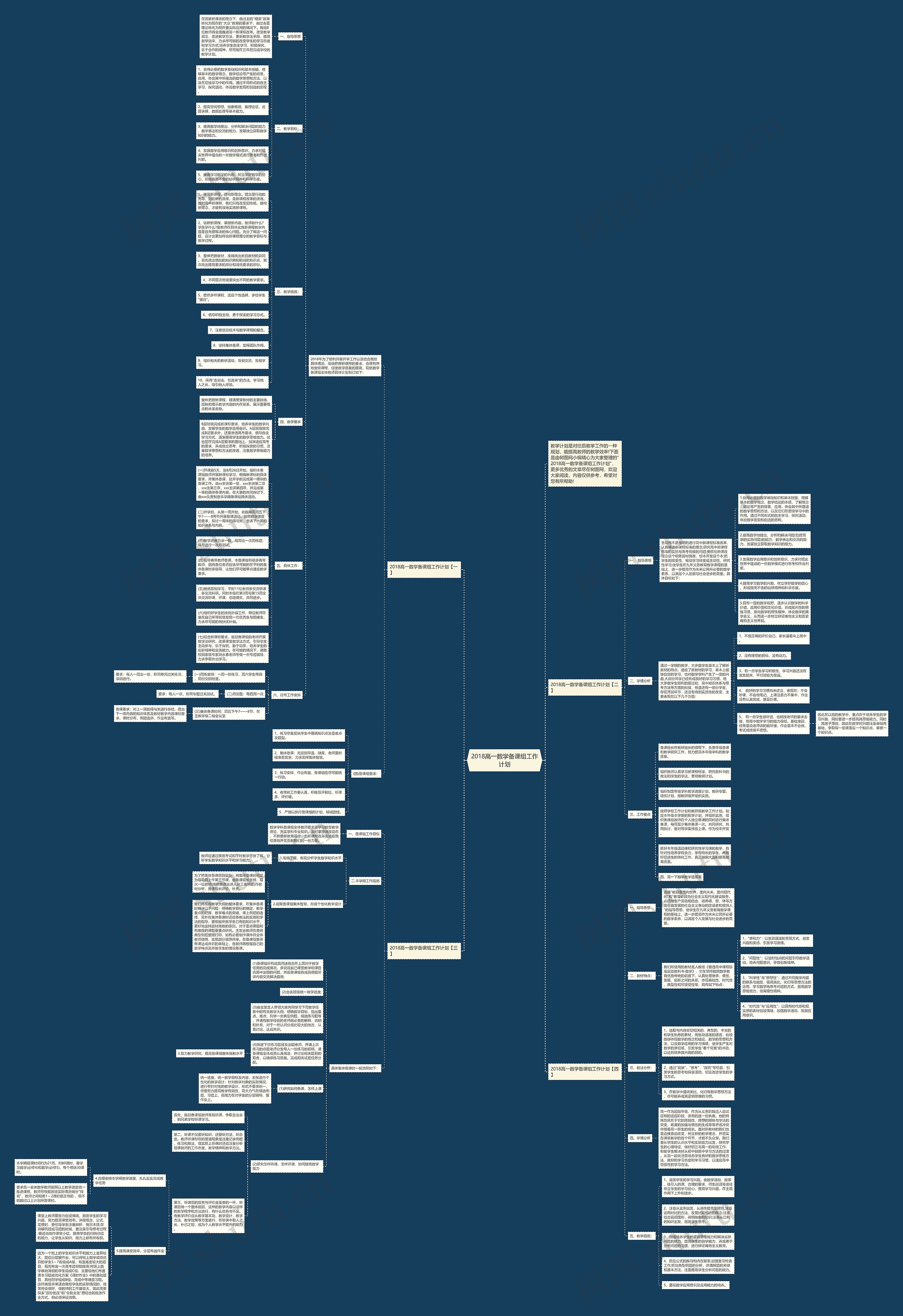 2018高一数学备课组工作计划 2018高一数学备课组工作计划