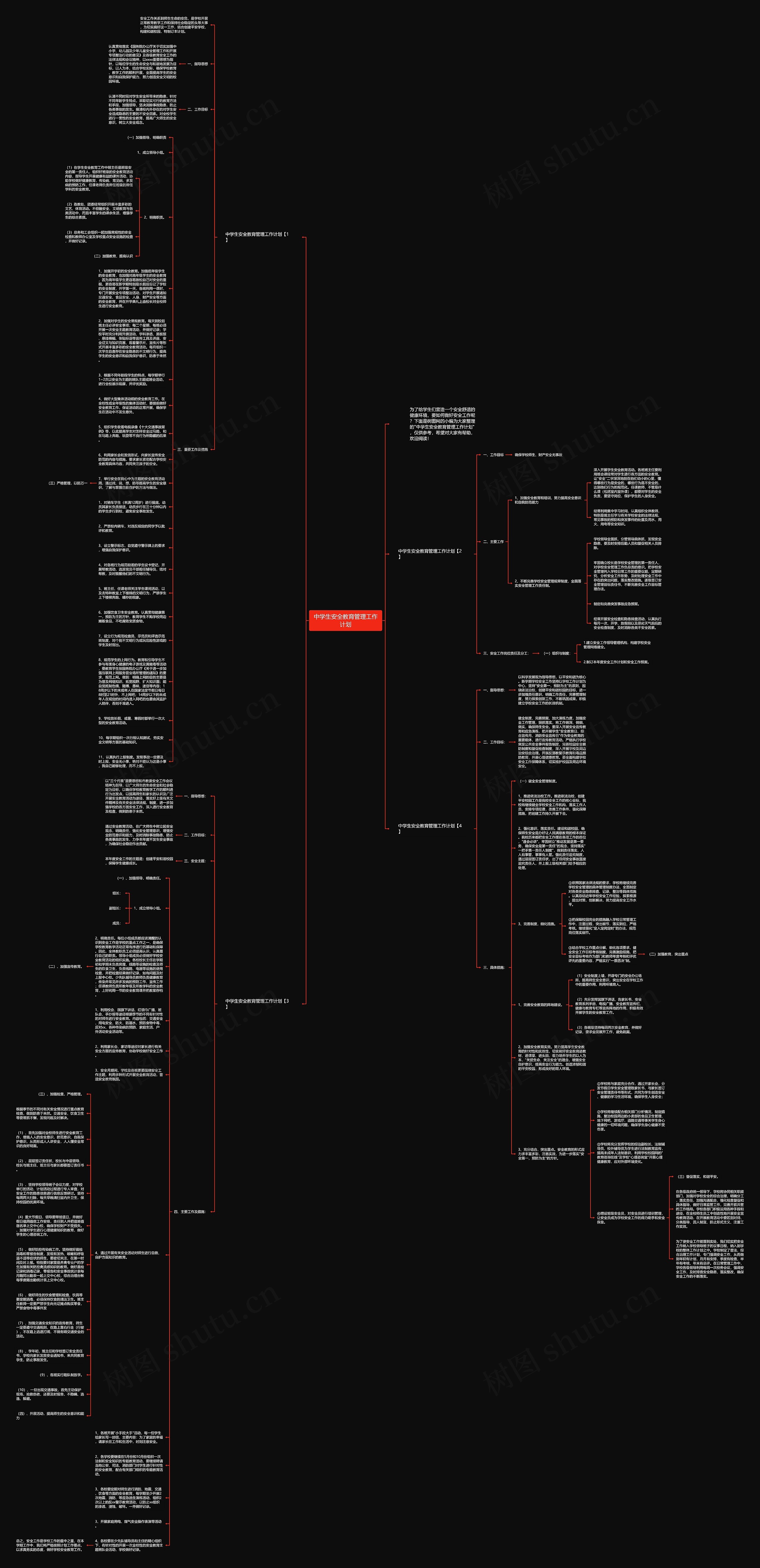 中学生安全教育管理工作计划思维导图