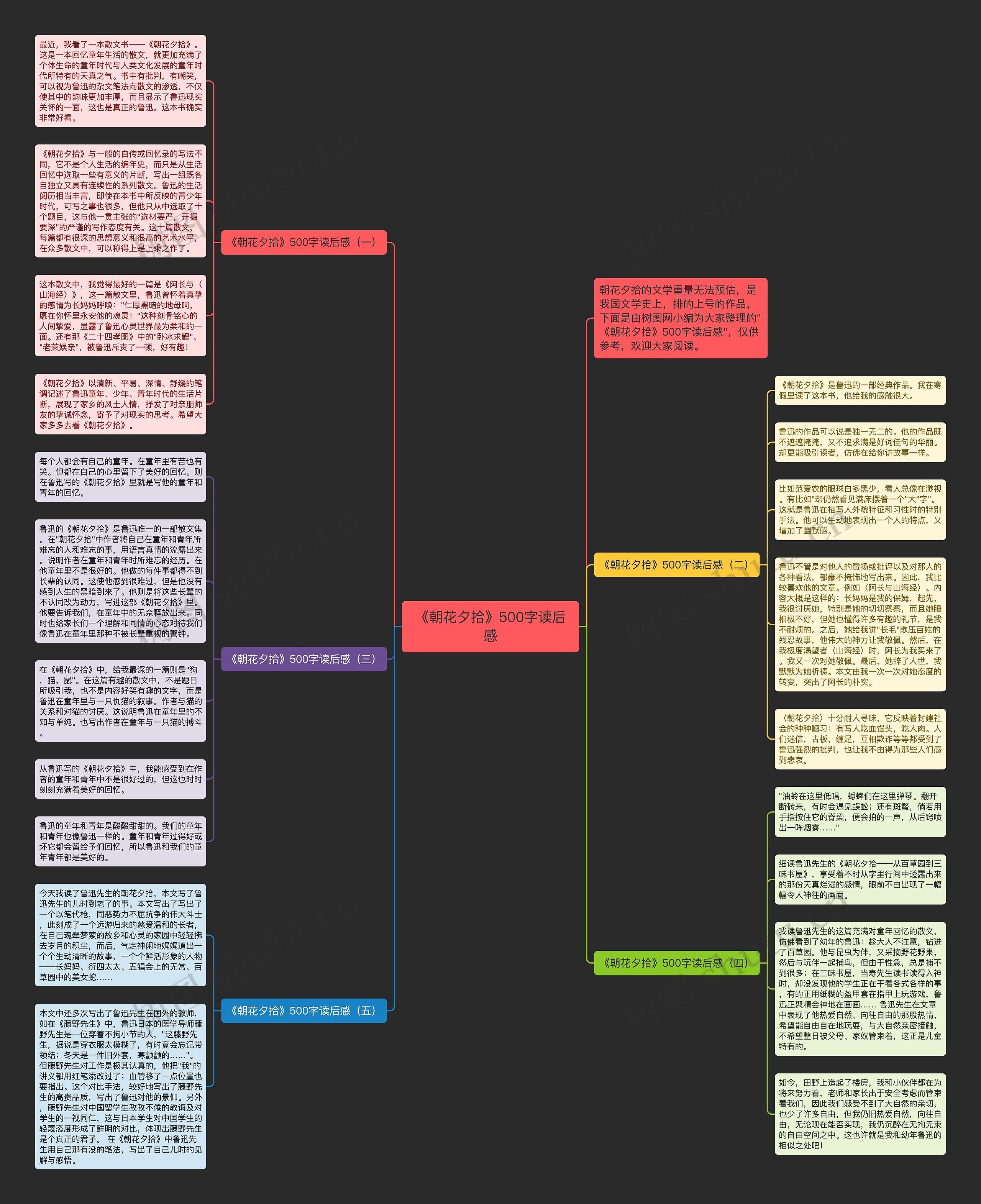 《朝花夕拾》500字读后感思维导图