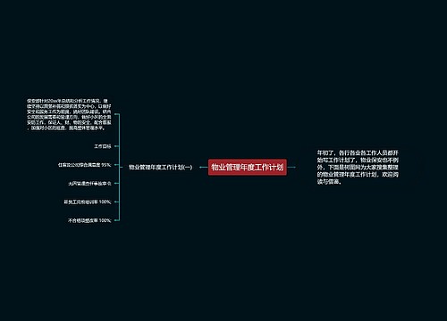 物业管理年度工作计划