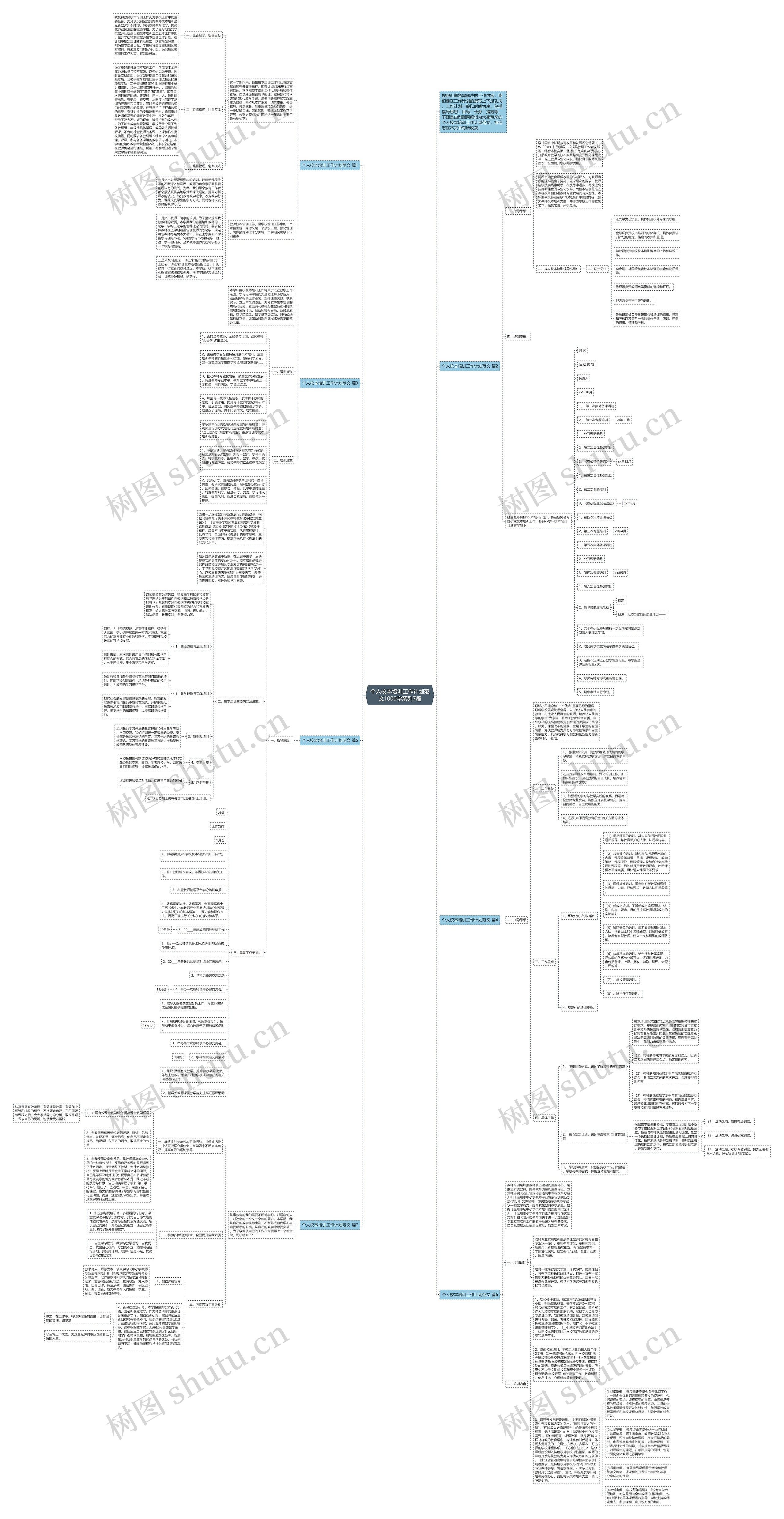 个人校本培训工作计划范文1000字系列7篇思维导图