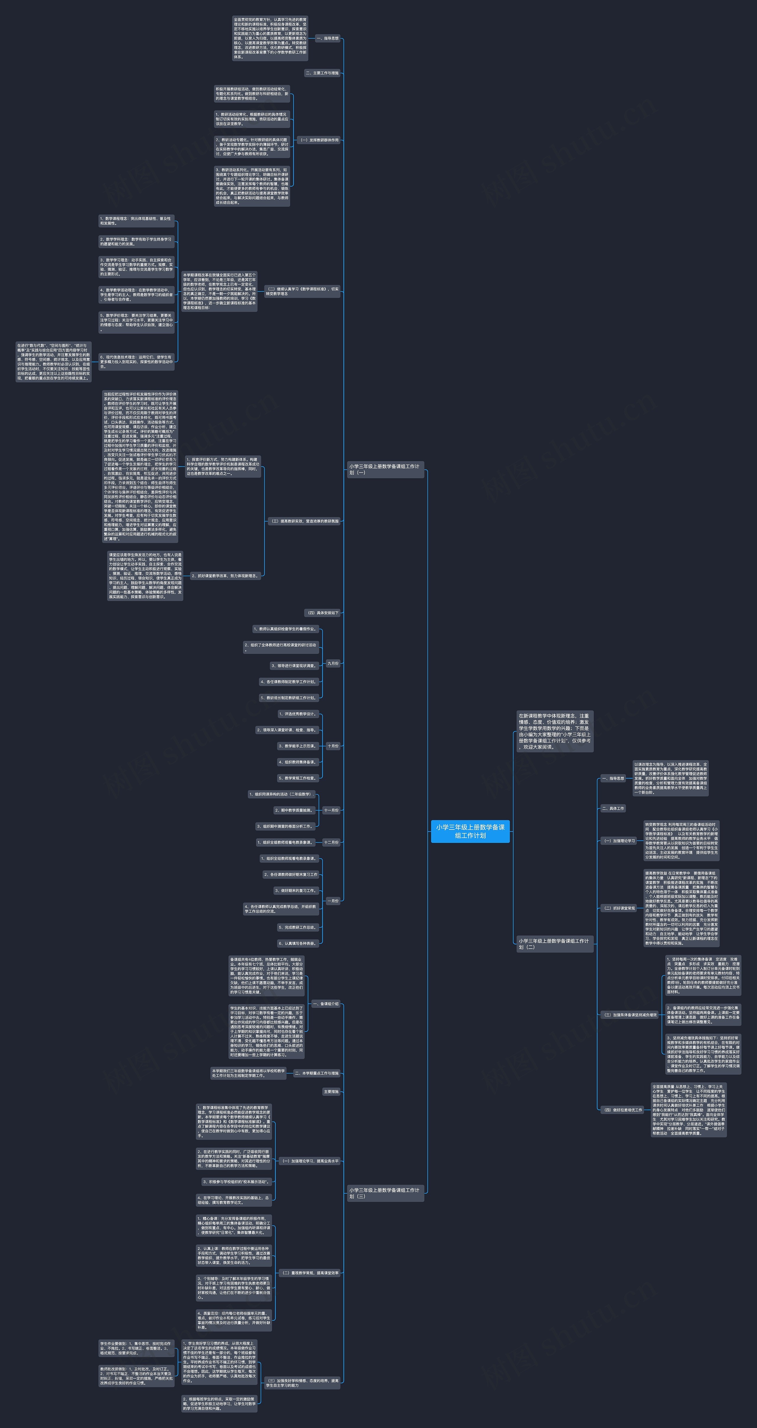 小学三年级上册数学备课组工作计划思维导图