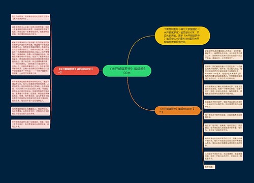 《米开朗琪罗传》读后感600字