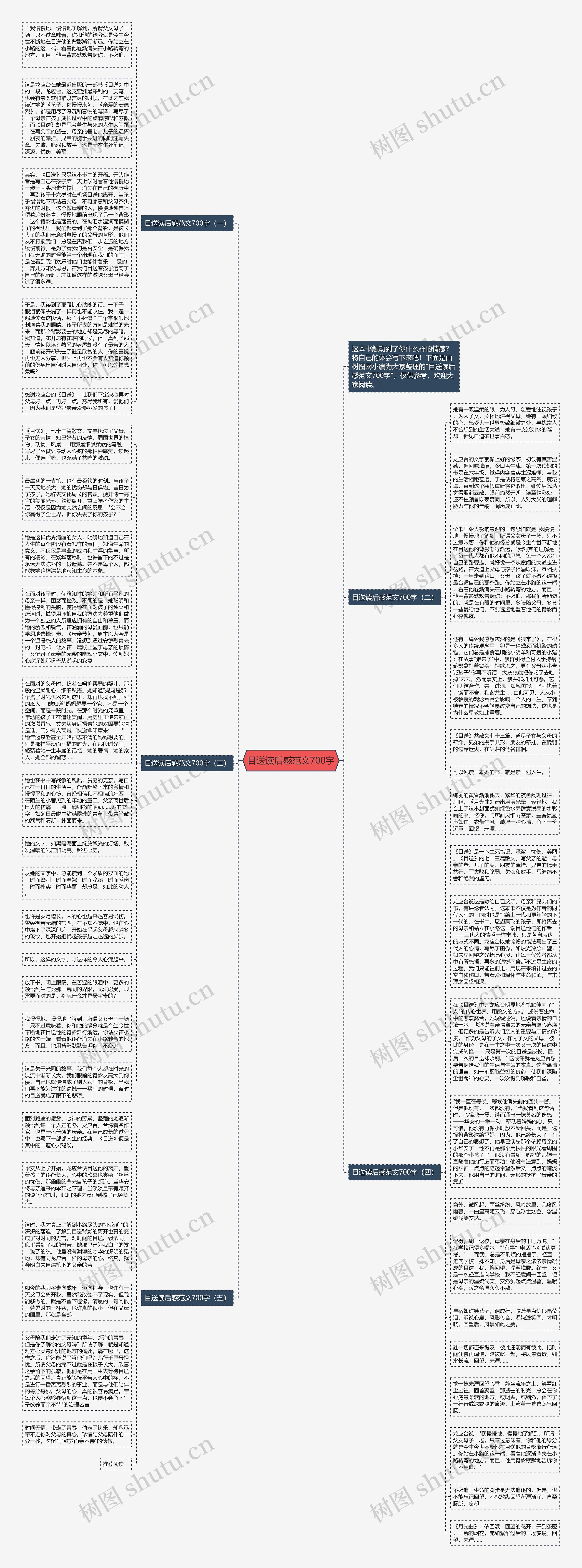 目送读后感范文700字思维导图