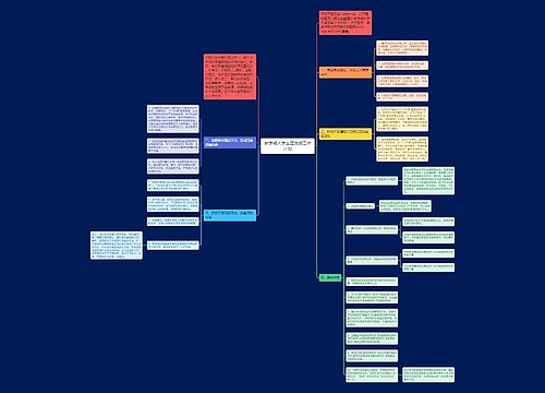 新学期大学生团支部工作计划