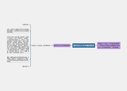 家长在女儿升学宴的致辞