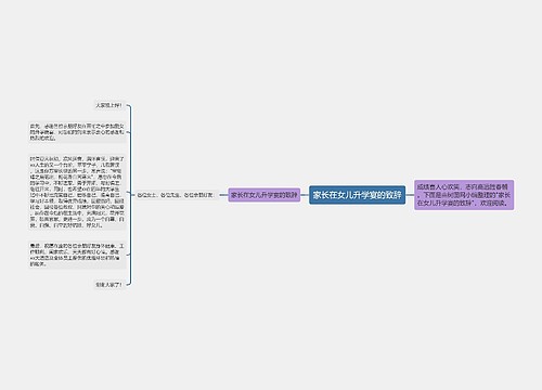 家长在女儿升学宴的致辞