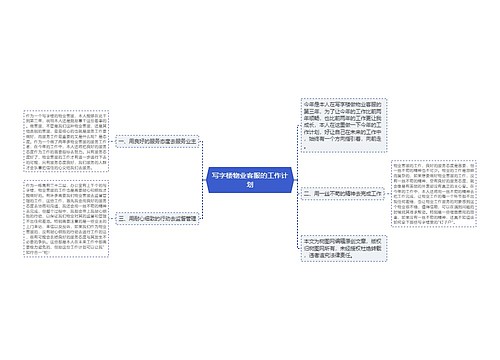 写字楼物业客服的工作计划