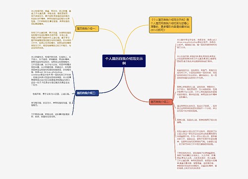 个人简历自我介绍范文示例