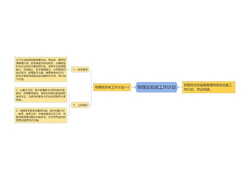 物理实验室工作计划