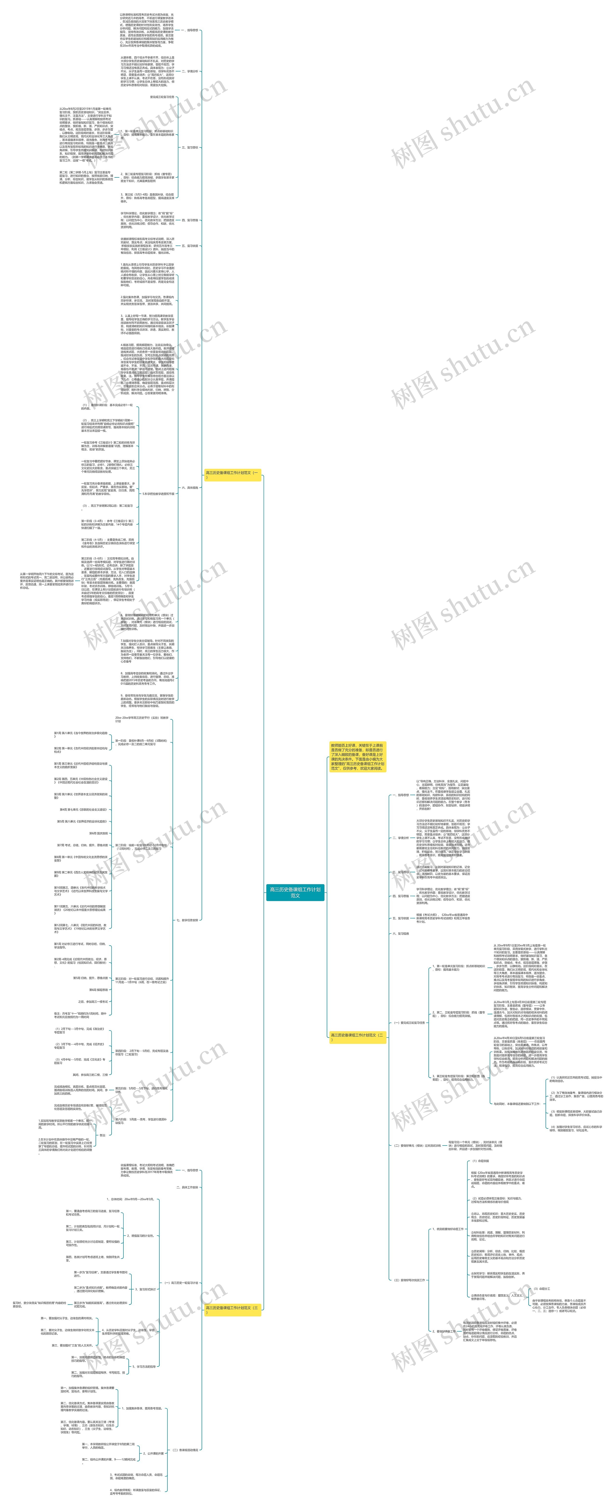 高三历史备课组工作计划范文