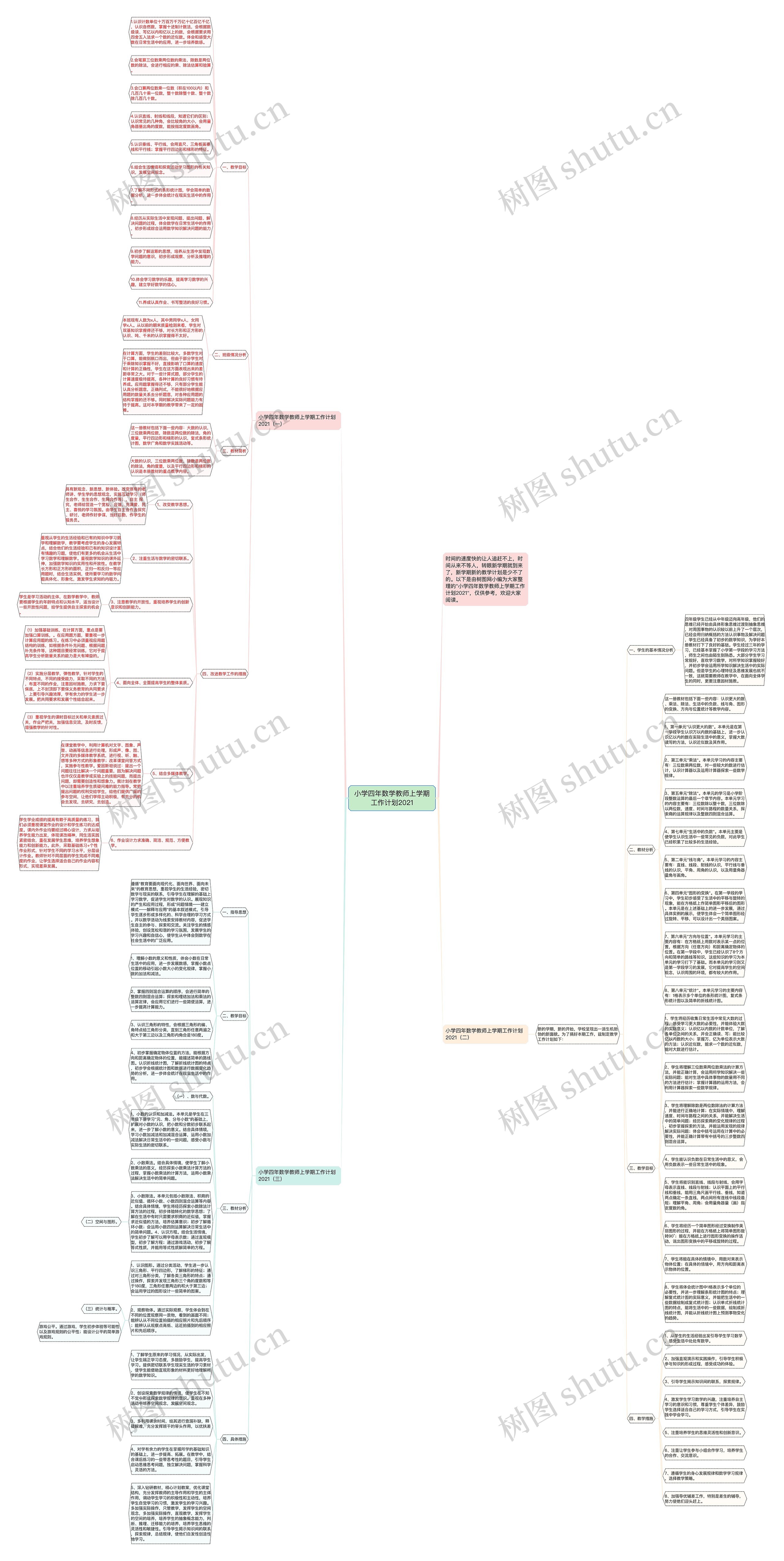 小学四年数学教师上学期工作计划2021