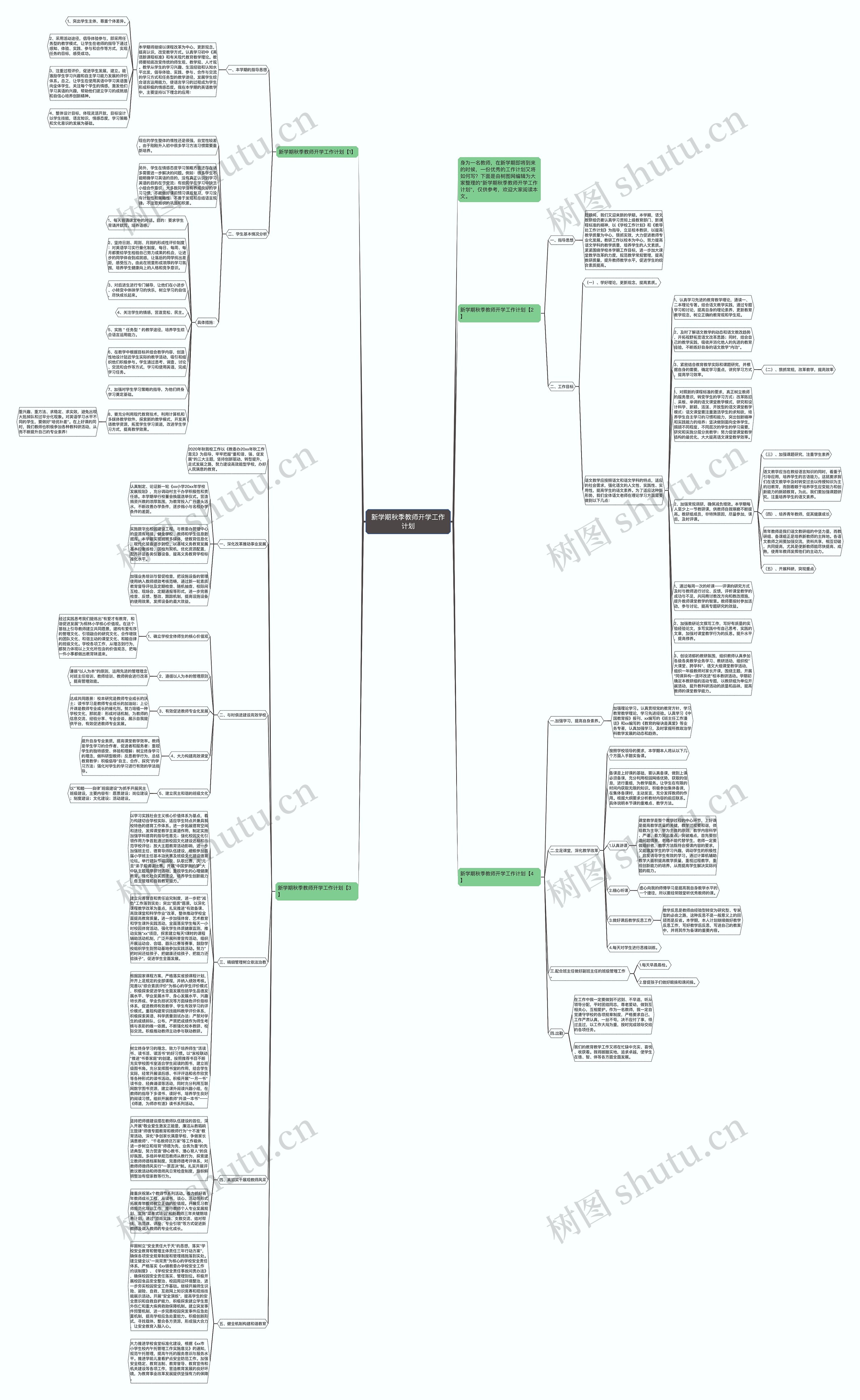 新学期秋季教师开学工作计划思维导图