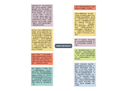 中国梦的演讲稿范本