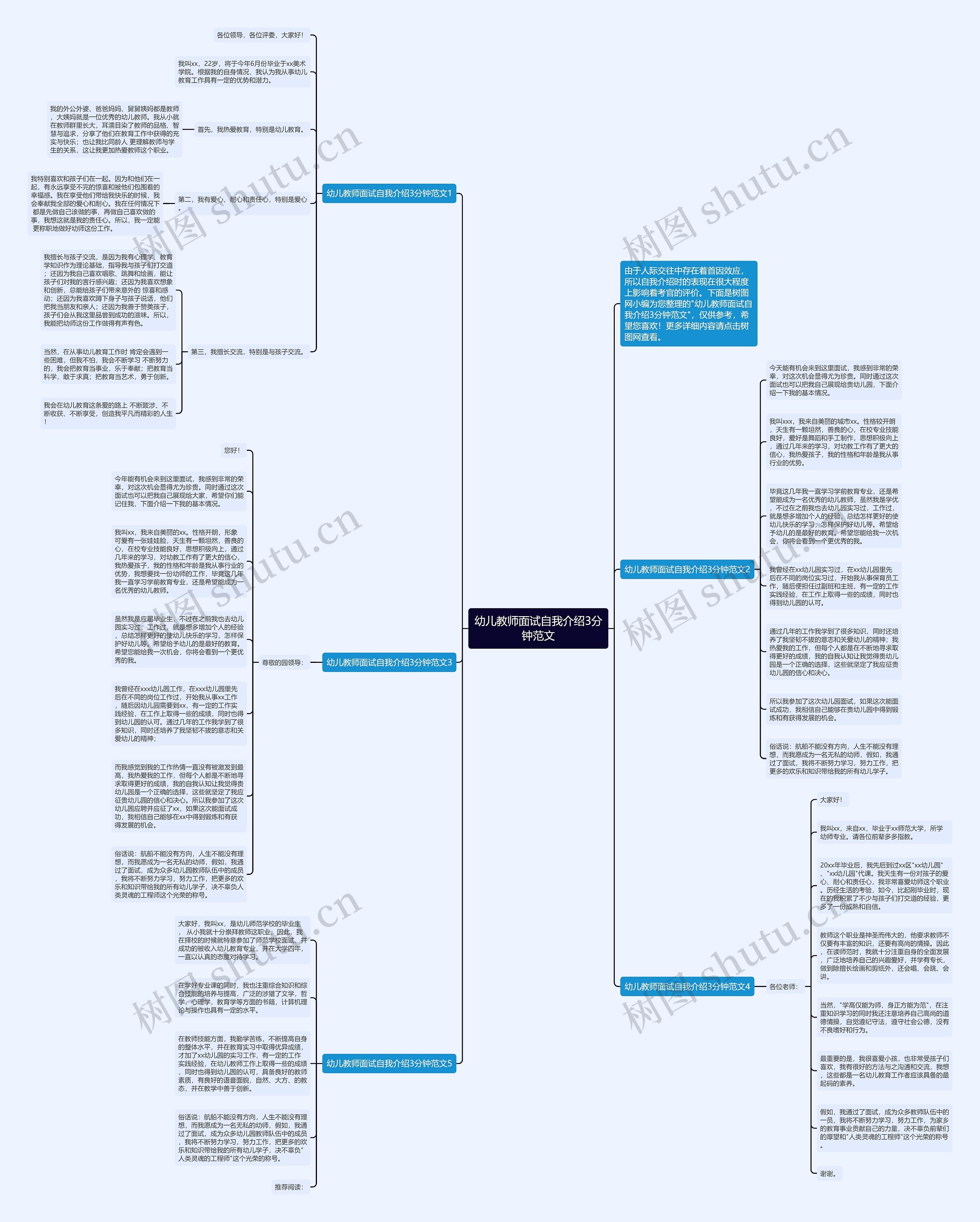 幼儿教师面试自我介绍3分钟范文思维导图