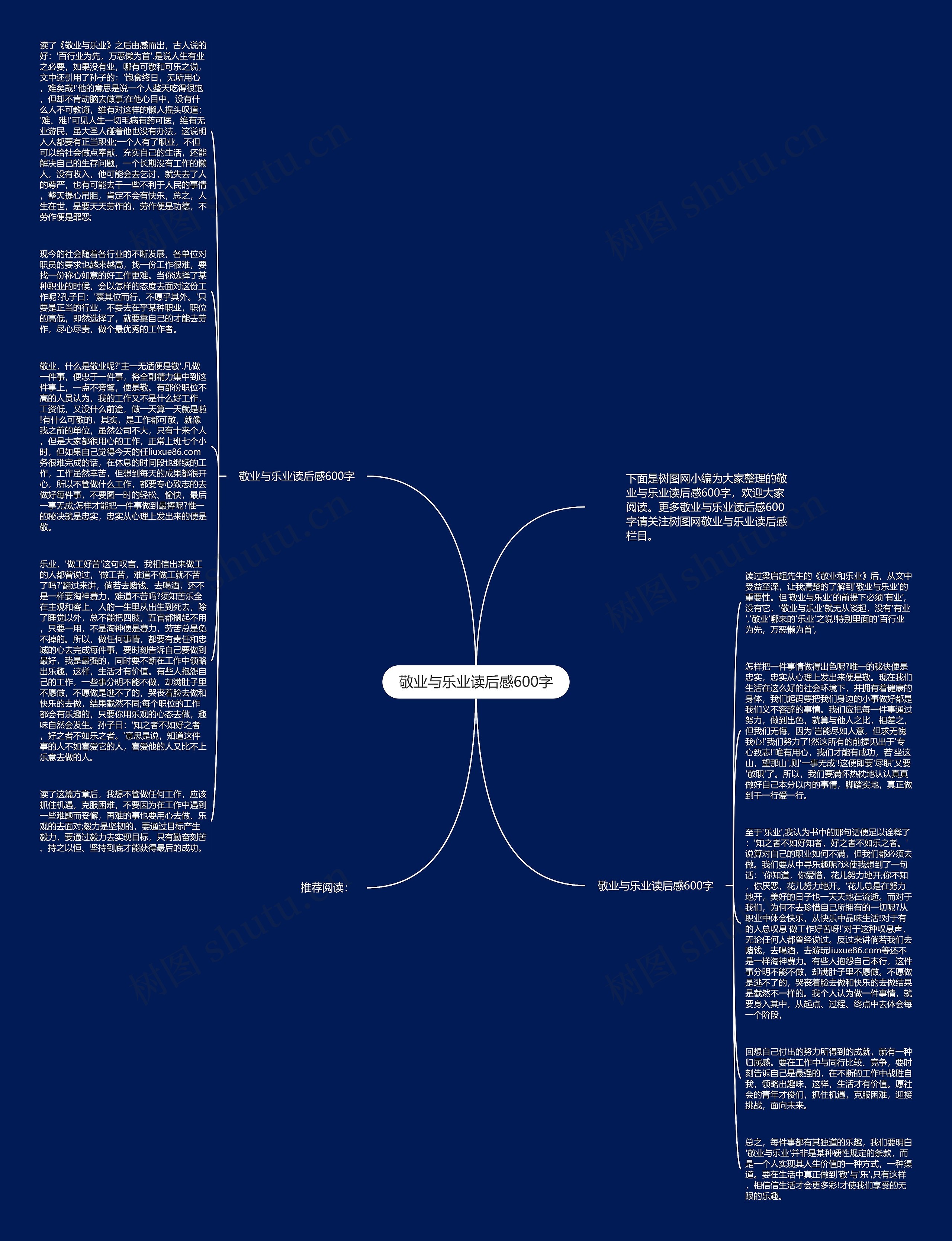 敬业与乐业读后感600字思维导图高清图 敬业与乐业读后感600字思维导图