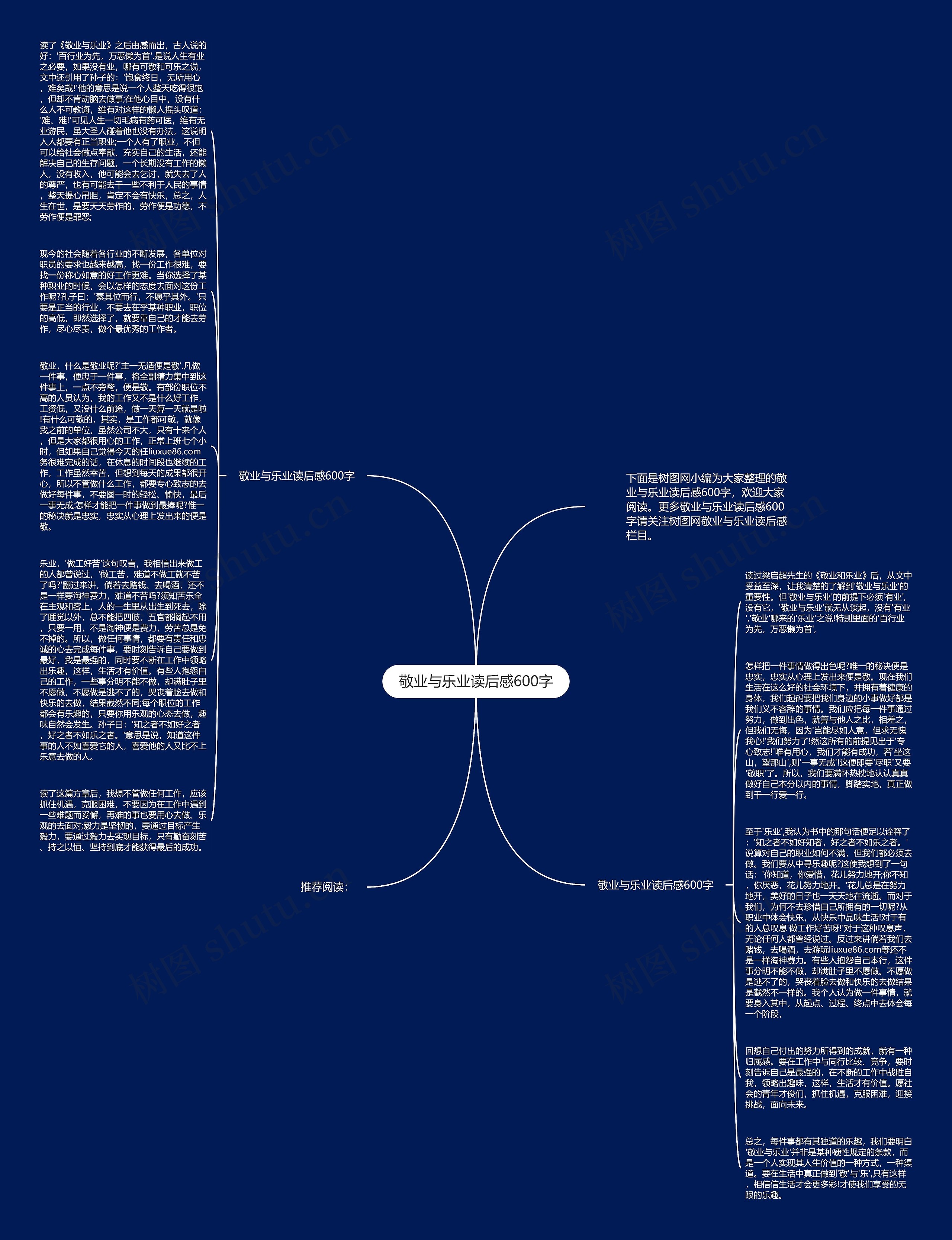 敬业与乐业读后感600字思维导图