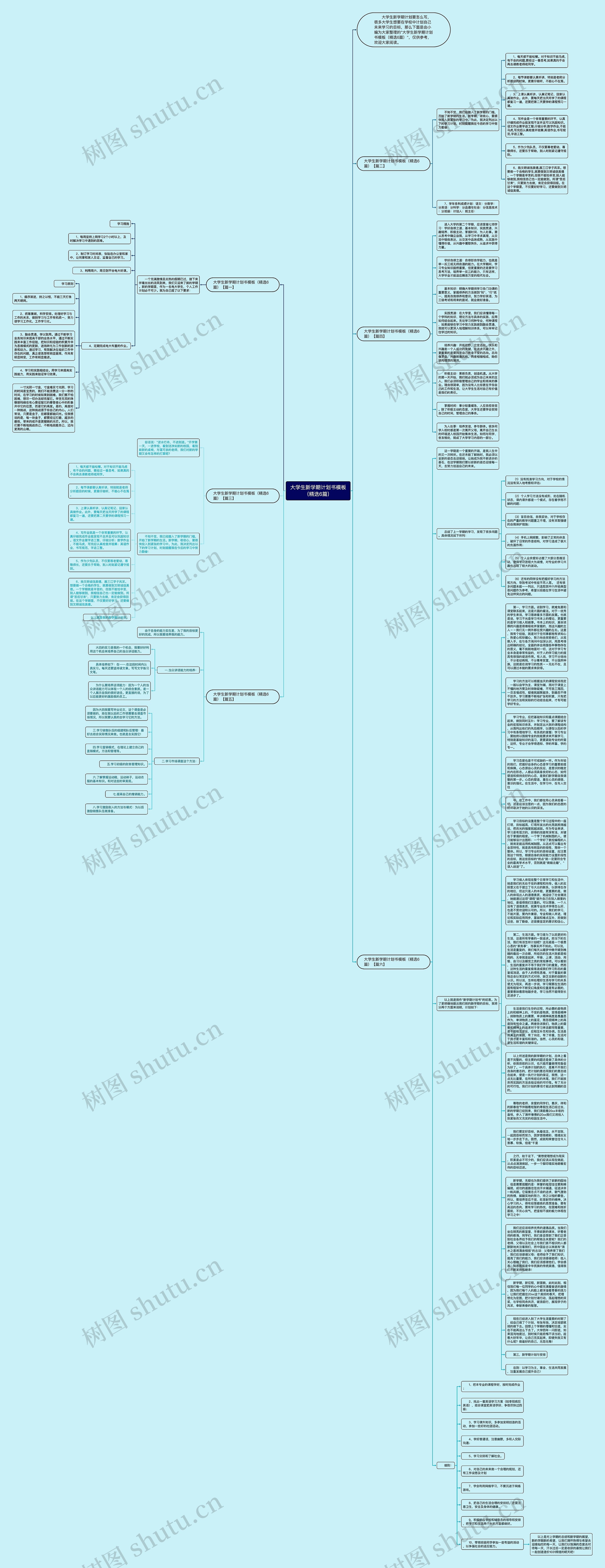 大学生新学期计划书（精选6篇）思维导图