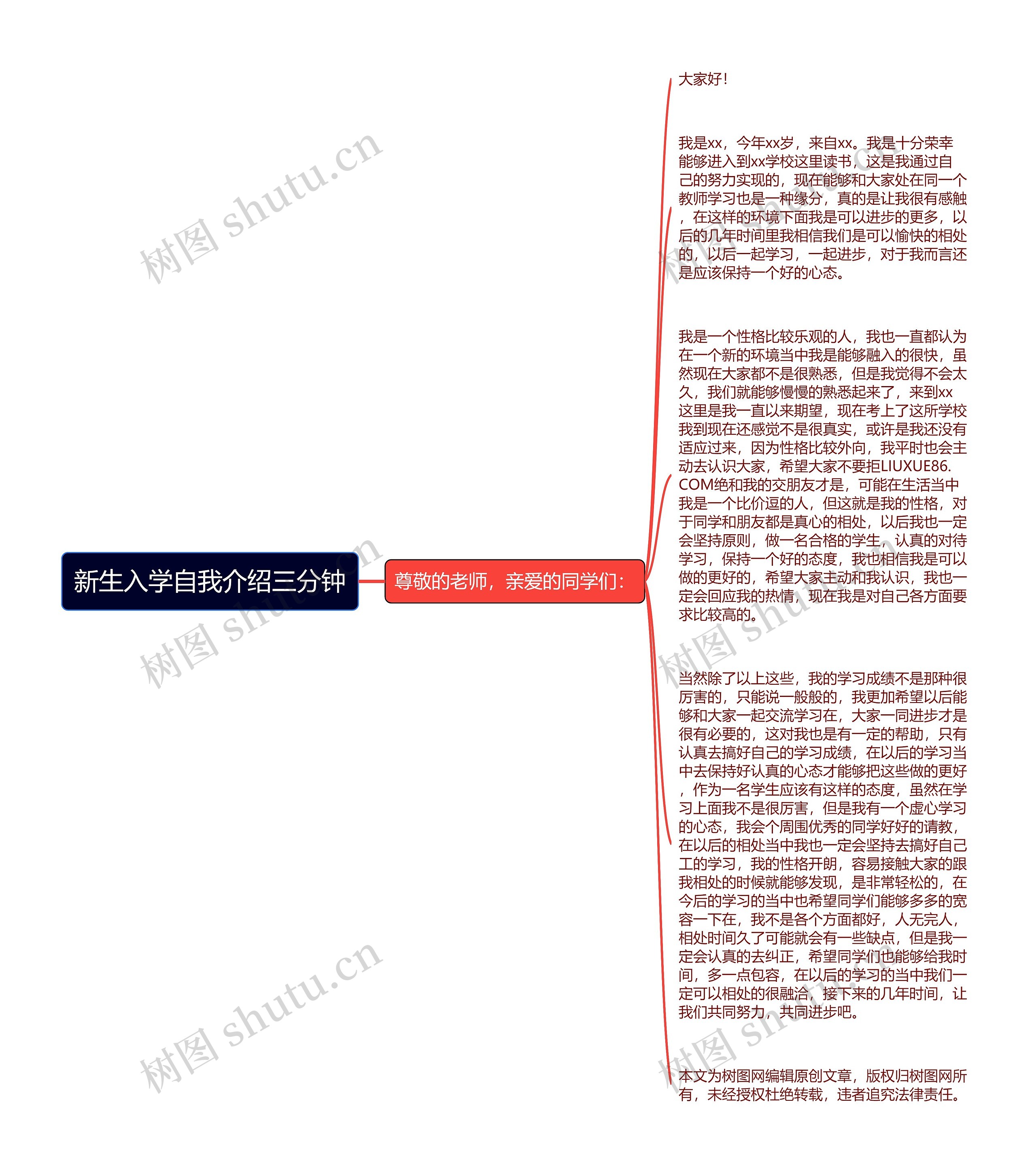 新生入学自我介绍三分钟