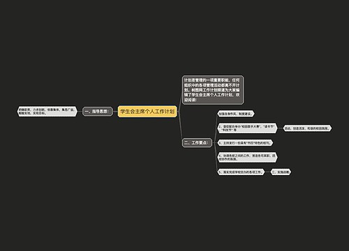 学生会主席个人工作计划