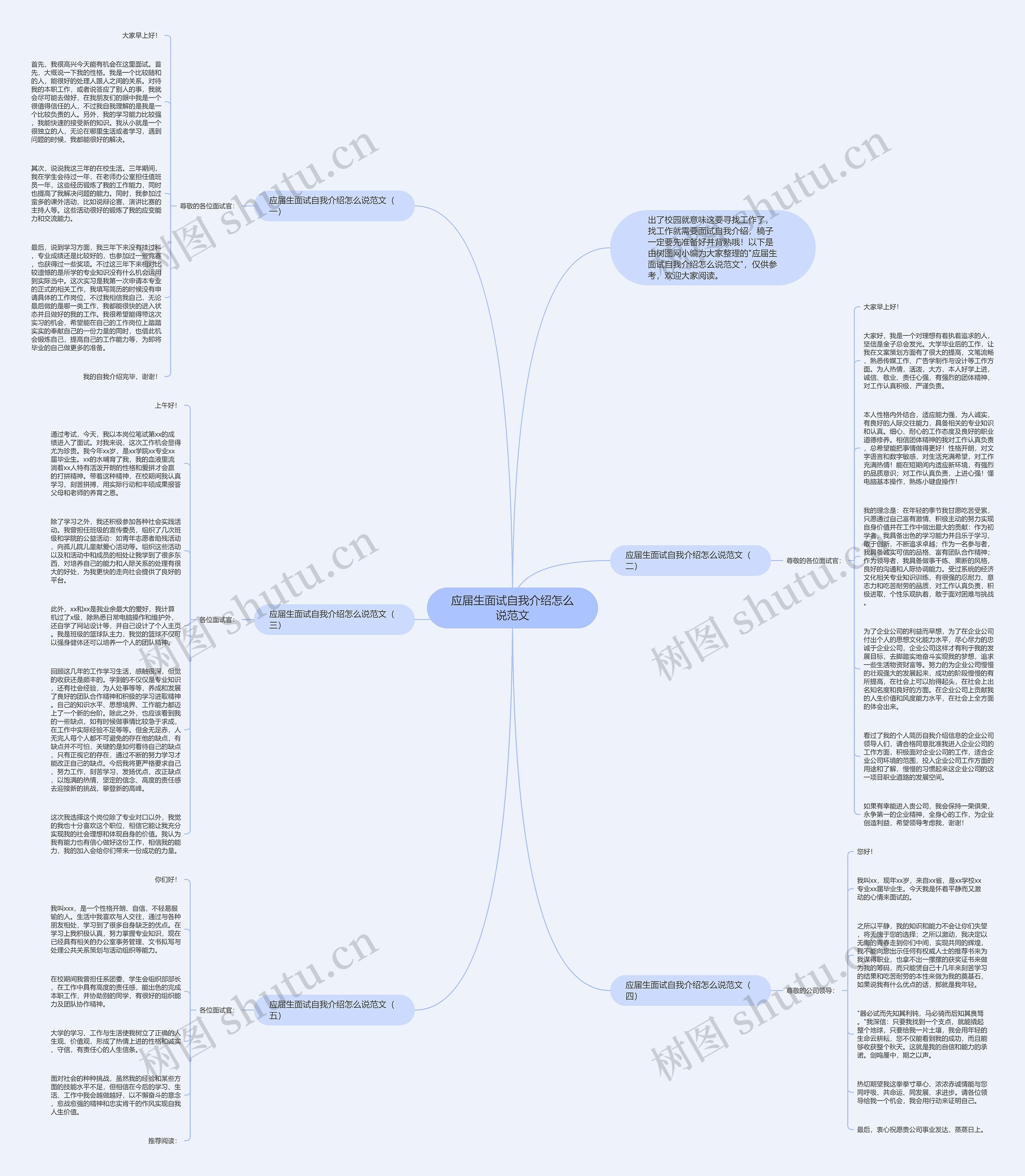 应届生面试自我介绍怎么说范文思维导图