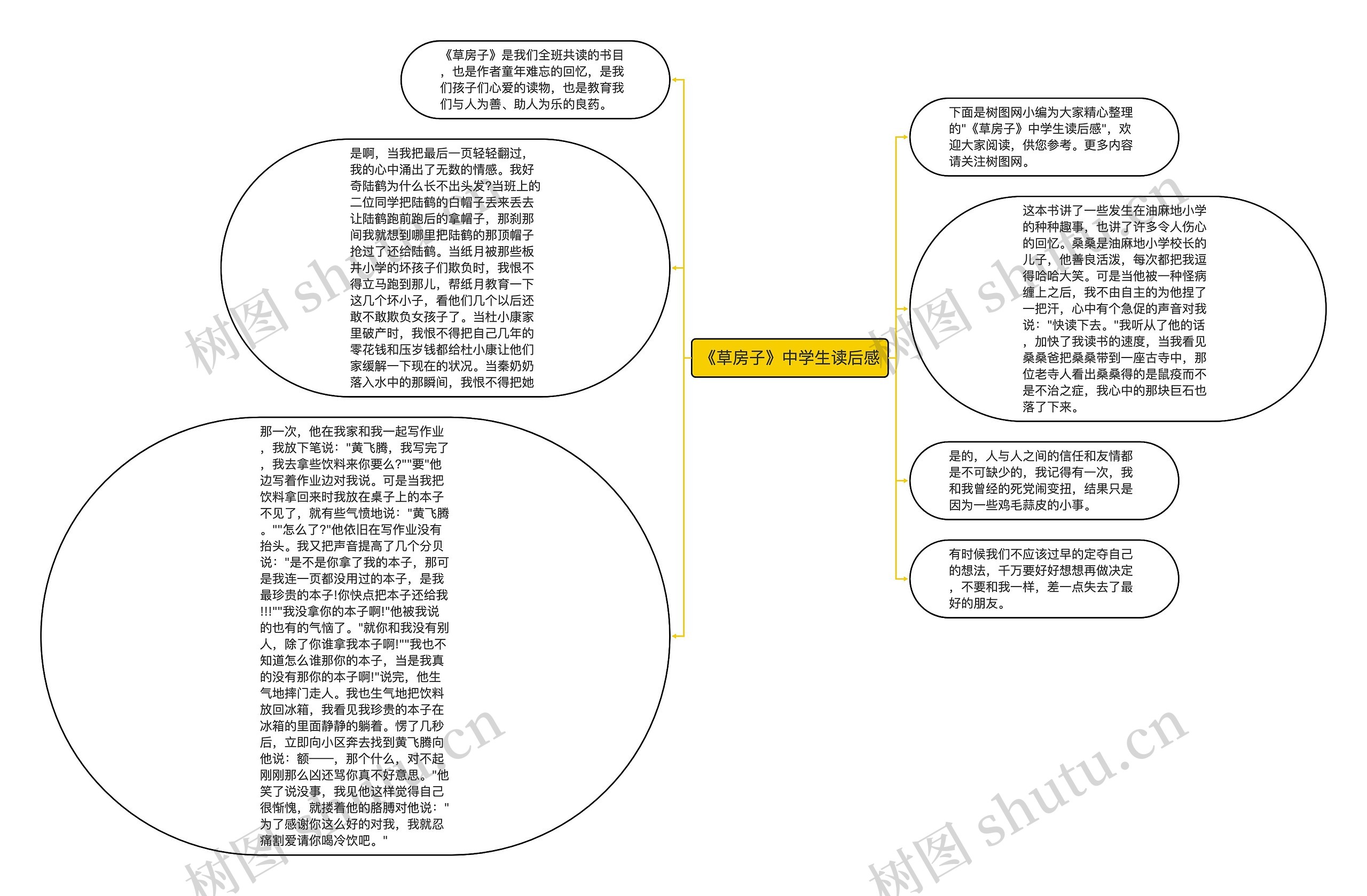 《草房子》中学生读后感